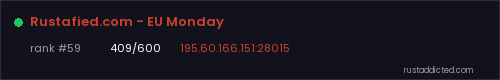 Rustafied.com - EU Monday – Rust server stats