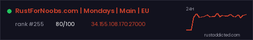RustForNoobs.com | Mondays | Main | EU – Rust server stats