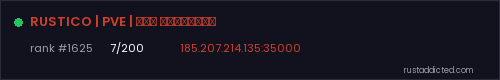 RUSTICO | PVE | ДЛЯ НОВИЧКОВ – Rust server stats