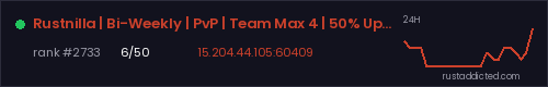 Rustnilla | Bi-Weekly | PvP | Team Max 4 | 50% Upkeep | Noob Fr – Rust server stats