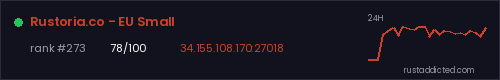 Rustoria.co - EU Small – Rust server stats