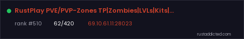 RustPlay PVE/PVP-Zones TP|Zombies|LVLs|Kits|Quests|Clans|+More! – Rust server stats
