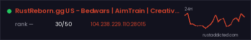 RustReborn.gg US - Bedwars | AimTrain | Creative | Arena | FFA – Rust server stats