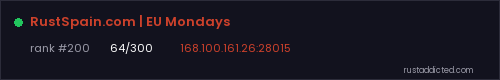 RustSpain.com | EU Mondays – Rust server stats