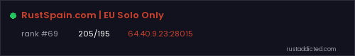 RustSpain.com | EU Solo Only – Rust server stats