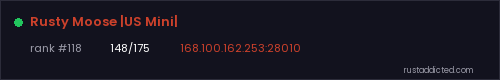 Rusty Moose |US Mini| – Rust server stats
