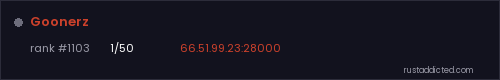 Goonerz – Rust server stats
