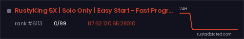 RustyKing 5X | Solo Only | Easy Start - Fast Progress – Rust server stats