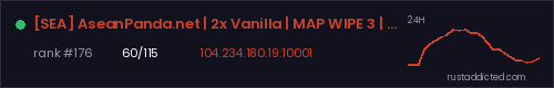 [SEA] AseanPanda.net | 2x Vanilla | MAP WIPE 3 | 01/09 – Rust server stats