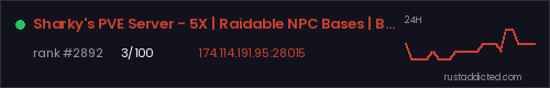Sharky's PVE Server - 5X | Raidable NPC Bases | Bi-Weekly Wipes – Rust server stats