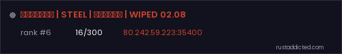 РУССКИЙ | STEEL | КАЗАНЬ | WIPED 02.08 – Rust server stats