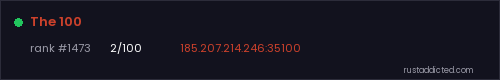 The 100 – Rust server stats