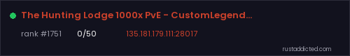 The Hunting Lodge 1000x PvE - CustomLegendaryWeapons – Rust server stats