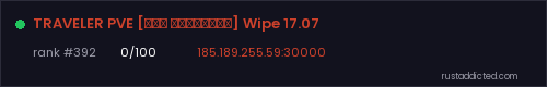 TRAVELER PVE [ДЛЯ НОВИЧКОВ] Wipe 17.07 – Rust server stats