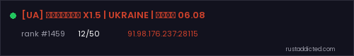 [UA] БУРЕВІЙ X1.5 | UKRAINE | ВАЙП 06.08 – Rust server stats