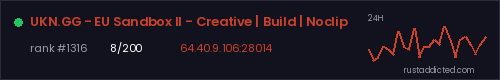 UKN.GG - EU Sandbox II - Creative | Build | Noclip – Rust server stats