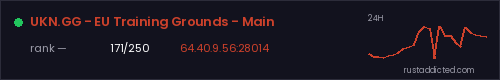 UKN.GG - EU Training Grounds - Main – Rust server stats