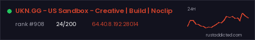 UKN.GG - US Sandbox - Creative | Build | Noclip – Rust server stats