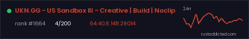 UKN.GG - US Sandbox III - Creative | Build | Noclip – Rust server stats
