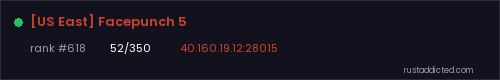 [US East] Facepunch 5 – Rust server stats