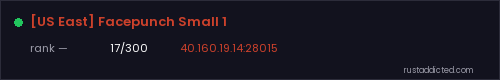 [US East] Facepunch Small 1 – Rust server stats