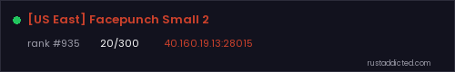 [US East] Facepunch Small 2 – Rust server stats