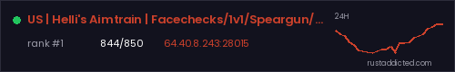 US | Helli's Aimtrain | Facechecks/1v1/Speargun/Hellis – Rust server stats