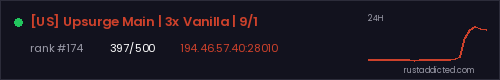 [US] Upsurge Main | 3x Vanilla | 9/1 – Rust server stats