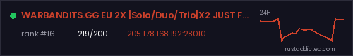 WARBANDITS.GG EU 2X |Solo/Duo/Trio|X2 JUST FULLWIPED – Rust server stats
