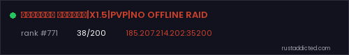 Скуфный остров|X1.5|PVP|NO OFFLINE RAID – Rust server stats