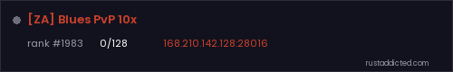 [ZA] Blues PvP 10x – Rust server stats