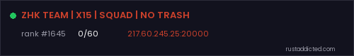 ZHK TEAM | X15 | SQUAD | NO TRASH – Rust server stats